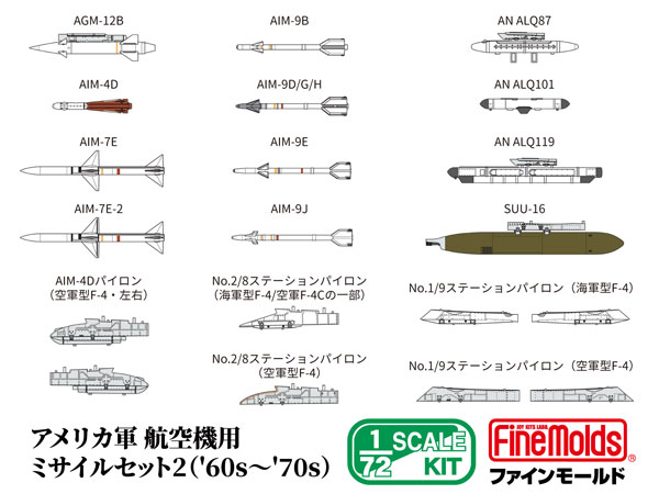 Fine Molds 1/72 US Army Aircraft Missile Set 2 ('60s - '70s) Plastic Model gambar 1