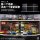 SHOUCANGJIA 1/64 Overseas Scenery Diorama Garage Street image 5