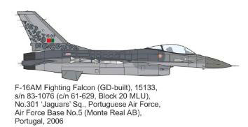 Mark I Models 1/144 World's F-16 Part 4: Portugal, Italy, Greece, Turkey Decals (For Revell)
