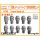 CHINO MODEL 1/35 Scared Heads Set image 2